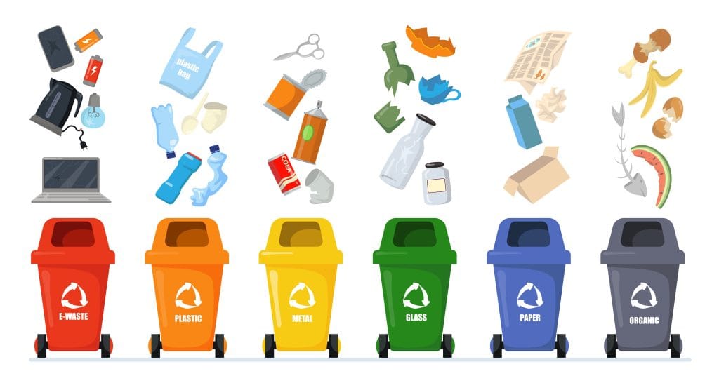 Garbage sorting set. Bins with recycling symbols for e-waste, plastic, metal, glass, paper, organic trash. Vector illustration for zero waste, environment protection concept