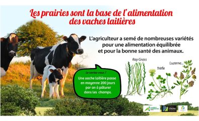 Déploiement de panneaux pédagogiques pour valoriser l’agriculture en Pays d’Iroise