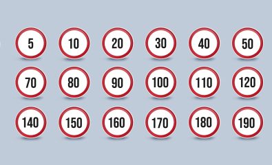 Arrêté départemental dans le cadre d'un abaissement de la vitesse dans l'emprise de la Départementale 27 entre les limites des zones d'agglomération de Melon et commune de Porspoder